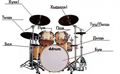 Пособие для начинающих :)