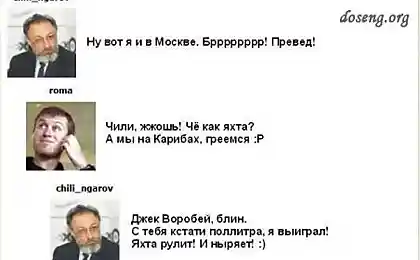 Политическое