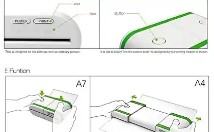Sim Cheong Printer &amp; Scanner: a device for turning letters into Braille