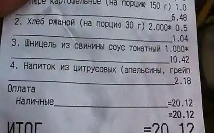 Стоимость обеда в Кремле