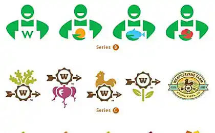 Trends in design logos 2011