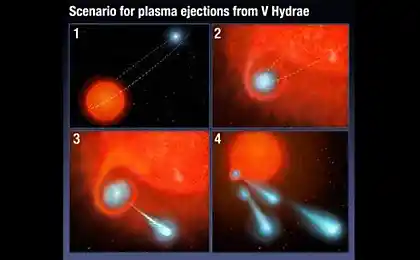 "Hubble" saw a star "shooting" balls of plasma