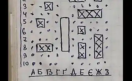 Украинcкий сделает тебя успешным