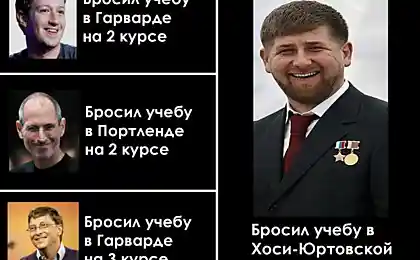 Умный же!