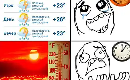 G!SMETEO дарит надежду!