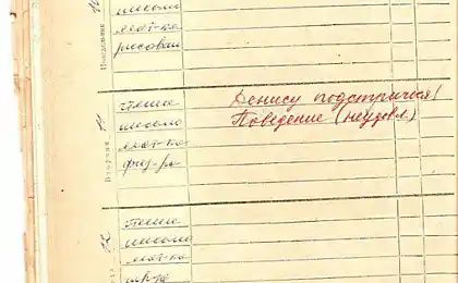 Веселий щоденник :