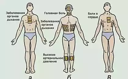 Простое средство для лечения гипертонии, мигрени и межреберной невралгии