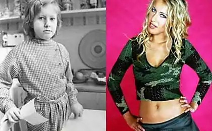 Famous compatriots in childhood