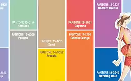 Модные оттенки нового сезона по версии Pantone