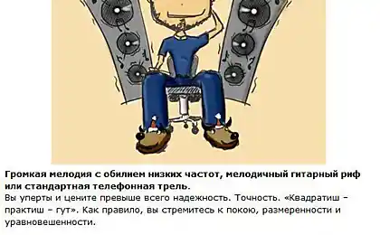 Мобільні телефонні дзвінки дають нам наші комплекси