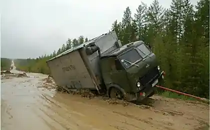 Федеральная автотрасса Москва-Якутск