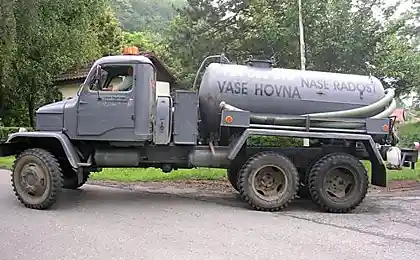 Ассенизаторы.