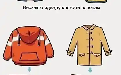 Упаковка валізи, як це виклик для вас? Цей посібник допоможе вам упакувати все ідеально!