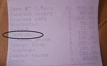 Что за блюдо?