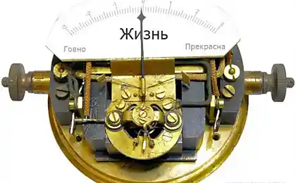 МерИло человеческого счастья
