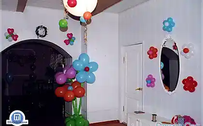 Украшение воздушными шарами