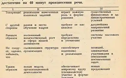 Универсальный генератор речей