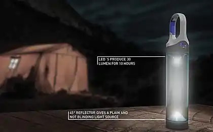 “Bottlelight” – портативний ультрафіолетовий очищувач води з ліхтарем