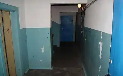Класна зміна входу