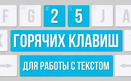 25 горячих клавиш для работы с текстом