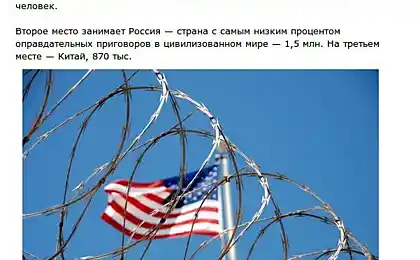 Цікаві факти про різні країни