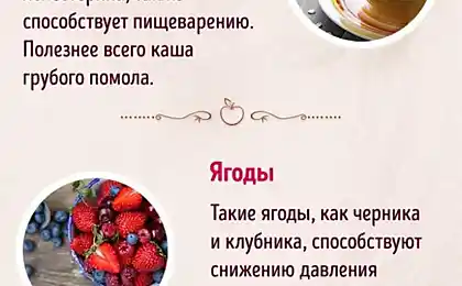 15 productos que se encargan de su corazón y reducir el riesgo de infarto