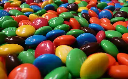 M&amp;M’s были придуманы на войне