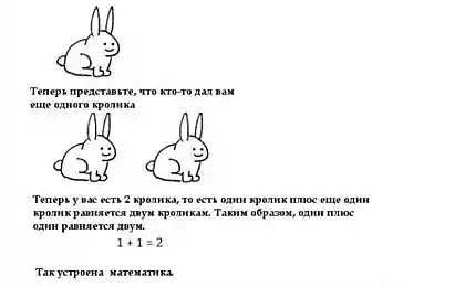 Что было бы, если...