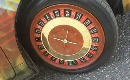 Автогумор