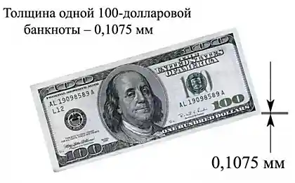 Размер госдолга США (4 фотографии)