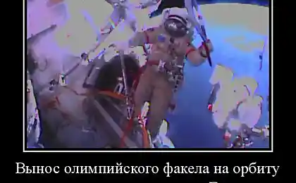 Абсолютний запис.