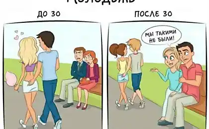 8 гострих листівок Про Жіноче життя до і після 30 років