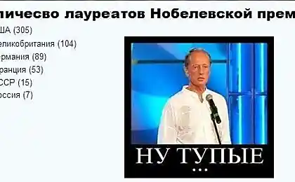 Немножко о тупых