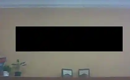 Как можно сделать больше для Родины?