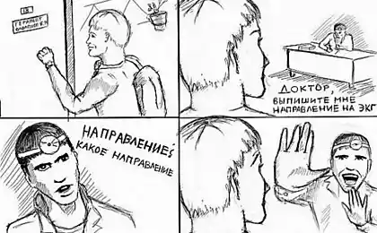 Направление