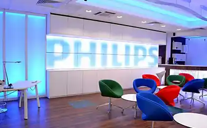 Розумне освітлення економить 70% електроенергії