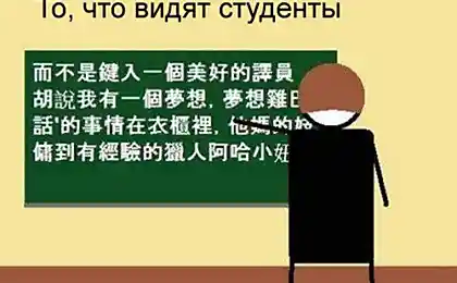 А в это время сессия...