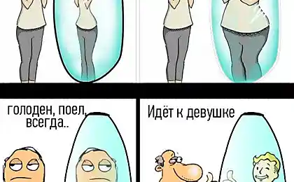 Зеркала...