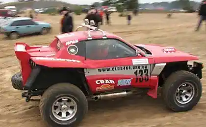 Автоматизація 2007