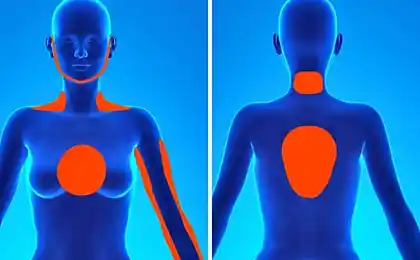 4 ways to distinguish heart attack from panic attack