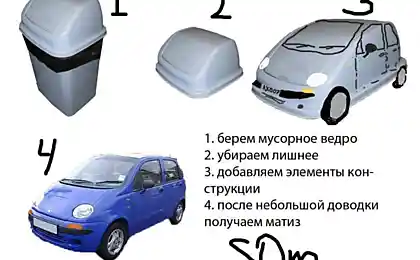 Ми робимо це з трави - Matiz!