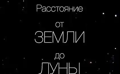 Насколько Луна далеко от нашей планеты