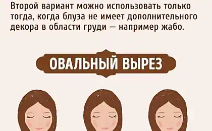 Керівництво по вибору ювелірних виробів для будь-якого наряду