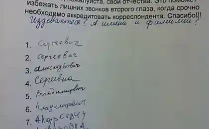 Как узнать отчества