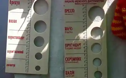 Измерительный прибор