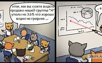На планірці