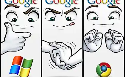 Google Vs Microsoft