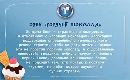 Забавный шоколадно-конфетный гороскоп