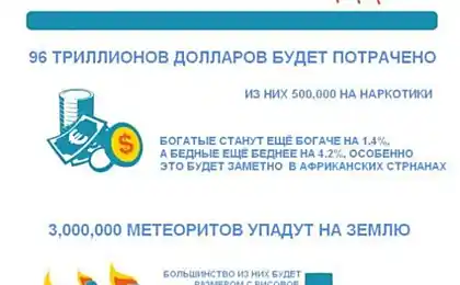 Важливо знати! (2 фото)