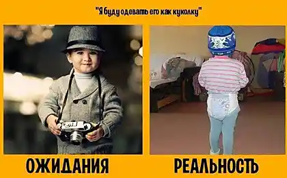 Дети: Ожидания и реальность